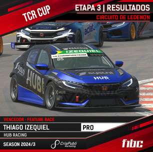 F1BC TCR Cup: Thiago Izequiel e Manuel Saralegui vencem provas em Ledenon