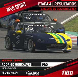 AMIKA MX5 Sport: Oschersleben tem vitórias de Rodrigo Gonçalves e Rodrigo Gadelha