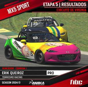 AMIKA MX5 Sport: Erik Queiroz e Gabriel Vernieri vencem provasplay win casinoVirginia