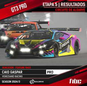 Realdrive GT3 Pro: Caio Gaspar e Paulo Godoi vencem no Algarve e rivalizam pelo título