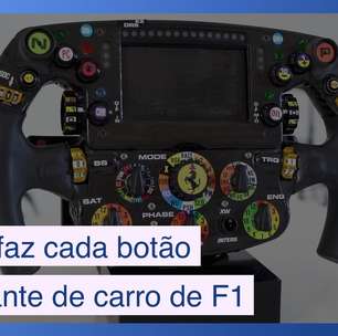 Saiba o que faz cada botão de um volante de carro de Fórmula 1