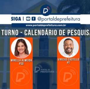 ELEIÇÕES 2° TURNO OLINDA: Ao menos seis pesquisas serão divulgadas nesta última semana de campanha