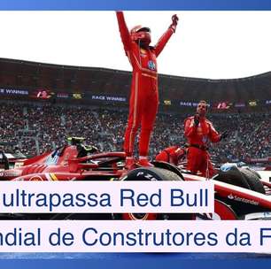Ferrari ultrapassa Red Bull no Mundial de Construtores da F1