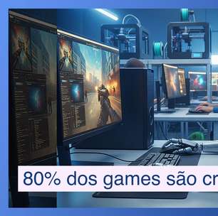 80% dos games já são criados por IA: tendência ou ameaça?