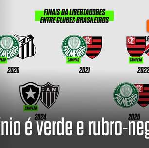 Hegemonia brasileira! Palmeiras e Flamengo mandam na Libertadores