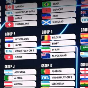 Brasil tem grupo fácil? Marrocos pode complicar muito!