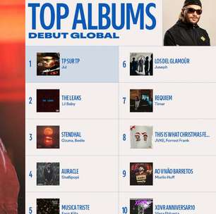 Veja quem é o único brasileiro no ranking global do Spotify