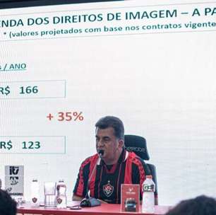 Premiação da Libra dispara em 2025, mas Vitória amarga queda de 24%; saiba o motivo
