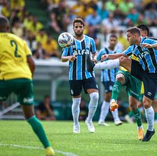 Clube russo aciona Grêmio na FIFA em busca de uma indenização