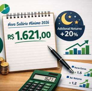 Salário Mínimo de R$ 1.621: Veja quanto vale sua hora extra e o adicional noturno em 2026
