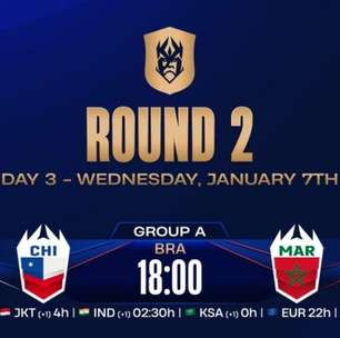 Kings League Nations: Confira os jogos, horários e onde assistir desta quarta (07/1)