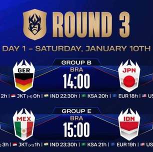 Confira os jogos deste sábado (10/1) da Kings League Nations