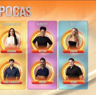BBB 26: saiba como os Pipocas querem usar o prêmio