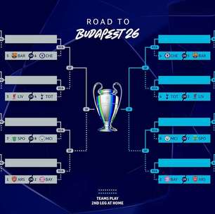 Champions: playoffs terão reencontro de Real e Benfica e duelo francês