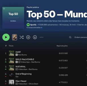 Após Super Bowl, streams de Bad Bunny aumentam 426% no Spotify no Brasil