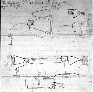 A história da primeira chamada telefônica: as palavras que mudaram o mundo