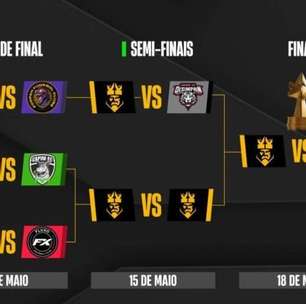 Confira o chaveamento dos playoffs da Kings League Brasil