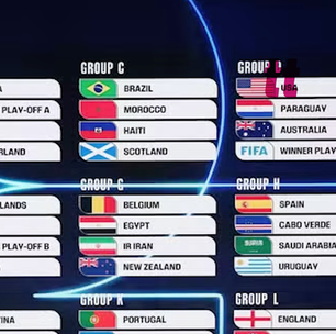 Tudo o que já estão perguntando sobre a Copa do Mundo de 2026