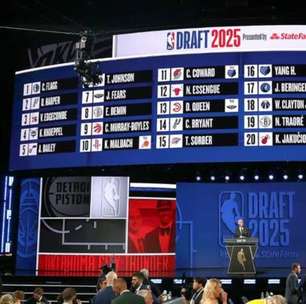 NBA surpreende e anuncia o melhor treinador do ano; veja