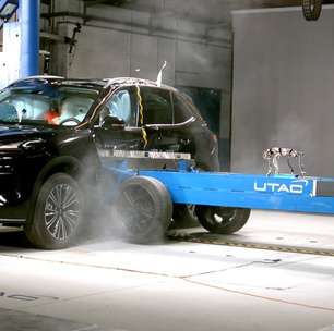 Geely supera padrões do Euro NCAP em teste inédito na Europa