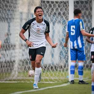 Corinthians Sub-20 volta a marcar seis gols em um único jogo após mais de dois anos