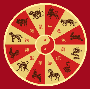 Horóscopo Chinês: previsões para os 12 signos em julho de 2026