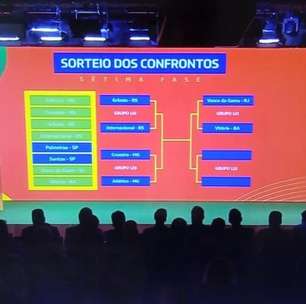 Antes do sorteio, internauta acerta confrontos das quartas da Copa do Brasil