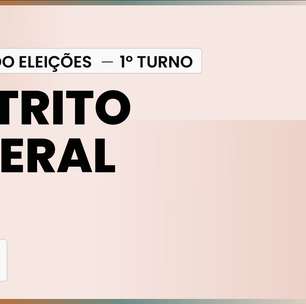 Distrito Federal: CELINA LEÃO e LEANDRO GRASS vão ao 2º turno para governador