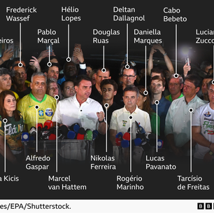 Quem estava ao lado de Flávio Bolsonaro no discurso da derrota