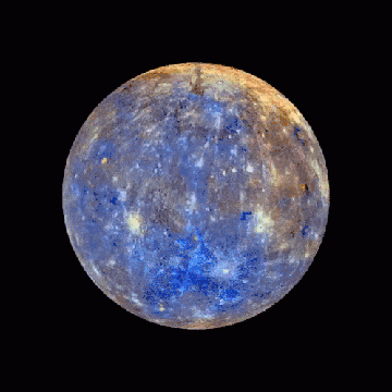 Previsões de Mercúrio retrógrado para cada signo