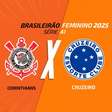 Corinthians visita o líder Cruzeiro na última rodada do Brasileirão; siga