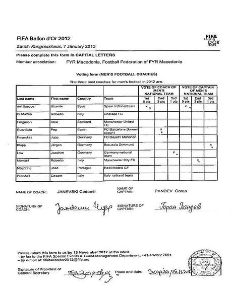 Terra <p>Documento en el que figuran los votos del capitán y del seleccionador de Macedonia.</p>