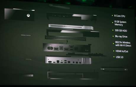 O novo console terá um drive de Blu-Ray, Wi-Fi, 8GB de RAM, 500 GB HDD e saídas de HDMI (entrada e saída e USB 3.0 O novo console terá um drive de Blu-Ray, Wi-Fi, 8GB de RAM, 500 GB HDD e saídas de HDMI (entrada e saída e USB 3.0