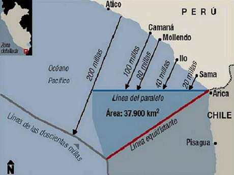 Gentileza Perú y Chile y la disputa por el mar.
