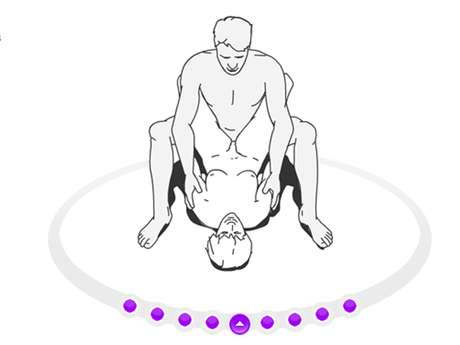 Trapézio <p>Trapézio</p>