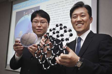 Dois pesquisadores da Samsung Electronics Co., o maior fabricante mundial de chips de memória para dispositivos de informática, apresentam a estrutura de um novo transístor fabricado com grafeno Dois pesquisadores da Samsung Electronics Co., o maior fabricante mundial de chips de memória para dispositivos de informática, apresentam a estrutura de um novo transístor fabricado com grafeno