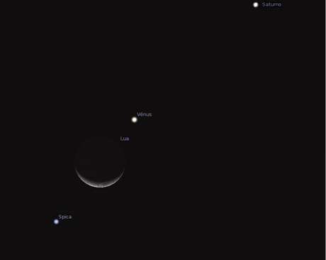 Programa Stellarium / Reprodução Programa Stellarium simula como deve ser a disposição dos astros no dia da ocultação de Vênus pela Lua