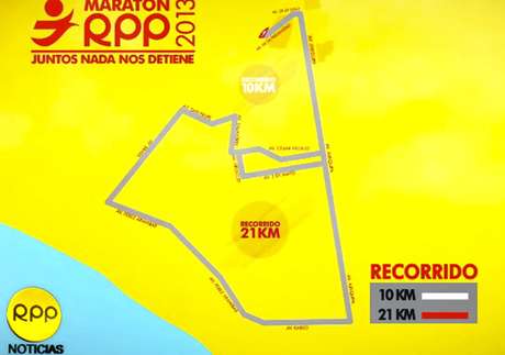 Captura de pantalla <p>Carrera 'Maratón RPP 2013' mostrará nuevo trazado</p>