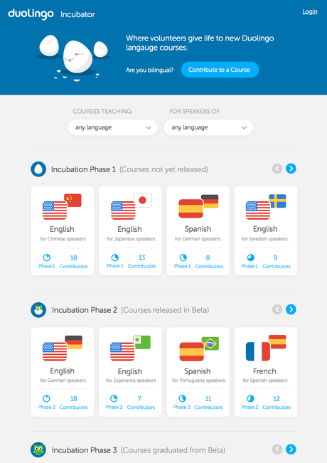 Ferramenta de crowdsourcing permitirá a criação de novos cursos de idiomas Ferramenta de crowdsourcing permitirá a criação de novos cursos de idiomas