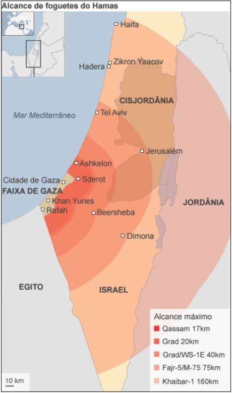 BBC News Brasil