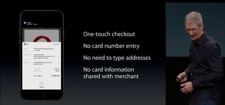 Apple Pay é uma tentativa de a Apple bater de frente com o PayPal <p>Apple Pay é uma tentativa de a Apple bater de frente com o PayPal</p>