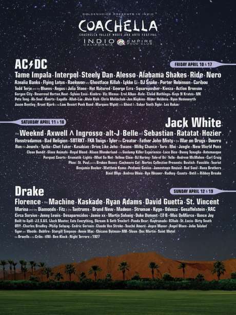 AC/DC encabeça line-up do Coachella AC/DC encabeça line-up do Coachella