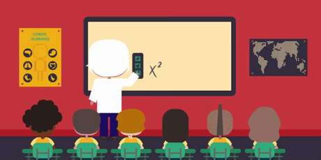 Aproveitamento das ferramentas tecnológicos exige atualização de métodos de ensino, argumenta documentário <p>Aproveitamento das ferramentas tecnológicos exige atualização de métodos de ensino, argumenta documentário</p>