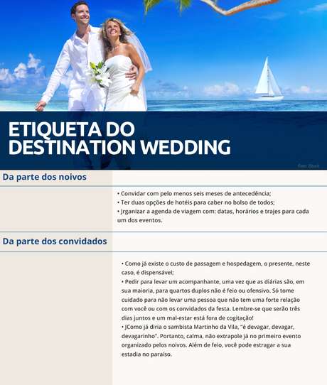 A etiqueta do destination wedding A etiqueta do destination wedding