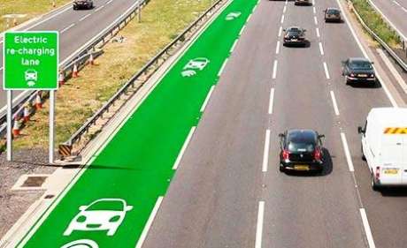 Eco Desenvolvimento