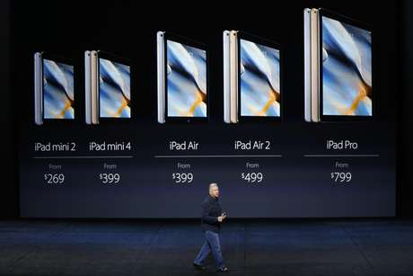 iPads
