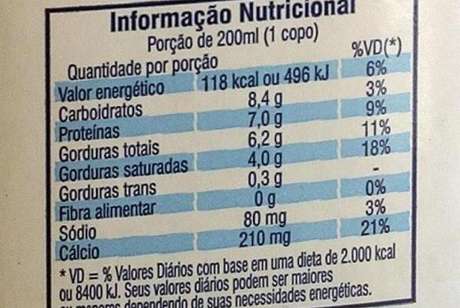 Acordo prevê que as indústrias promovam a retirada voluntária de 28.562 toneladas de sal das prateleiras até 2020