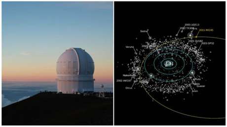 Divulgação / BBCBrasil.com Imagens do telescópio Canadá-França-Havaí captadas em setembro de 2015 e vistas em fevereiro de 2016 revelaram a existência de um novo planeta anão, na órbita em destaque à direita.