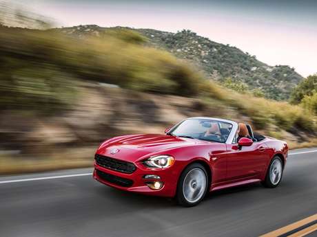 FCA