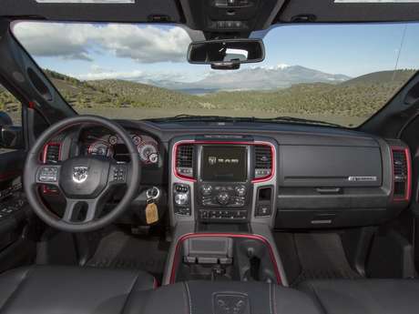 FCA
